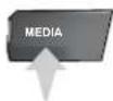CITROEN C5 Dag (2008) - USING THE EXTERNAL DEVICE (AUX) AUDIO/VIDEO/RCA CABLE NOT SUPPLIED - 1