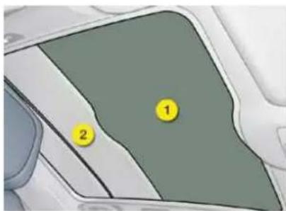 Diagram showing two labeled yellow circles (1 and 2) on a gray shaded area within a vehicle's car interior.