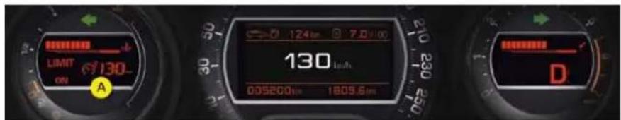 LIMIT 67130 ON A 124km 7.0 L/100 130 km/h 005600km 1809.6km D