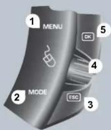 1 MENU 2 MODE 3 EBC 4 5 OK