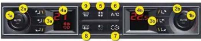 1a 2a 3a 4a 9 5 6 A/C 8 7 4b 3b 2b 1b AUTO AUTO