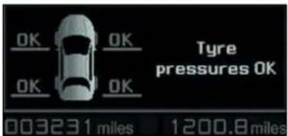 OK OK OK OK Tyre pressures OK 003231 miles 1200.8 miles