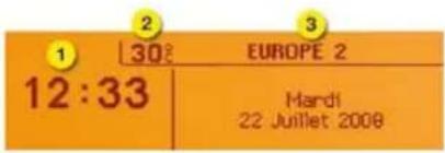1 12:33 2 3 EUROPE 2 Mardi 22 Juillet 2008