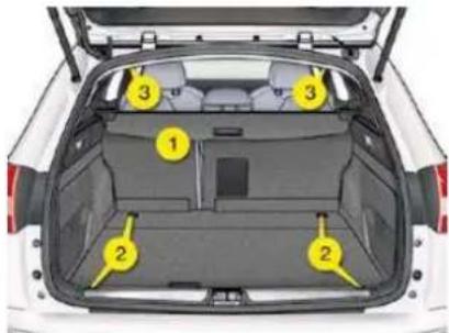 Diagram of a car rear canopy with numbered compartments and labeled parts, likely for vehicle or equipment identification.