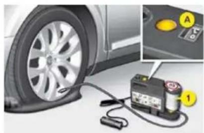 CITROEN C5 Dag (2008) - Using the kit - 2