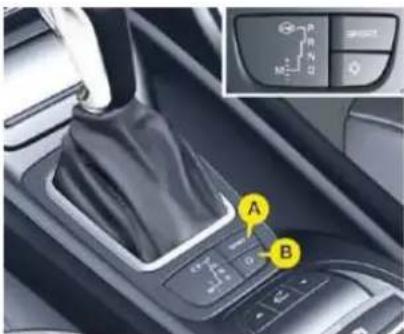 Car gear shift control panel with labeled buttons and a digital display showing mechanical system symbols