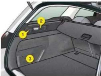 Diagram of a car interior with numbered components, likely for navigation or assembly reference.