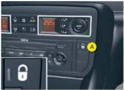 Control panel interface with digital displays, rotary buttons, and a lock icon labeled 'A'