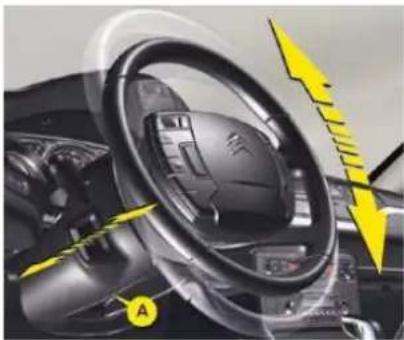 CITROEN C5 Dag (2008) - STEERING WHEEL ADJUSTMENT - 1
