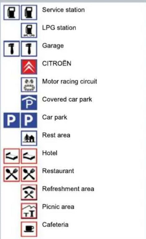 Service station LPG station Garage CITROËN Motor racing circuit Covered car park Car park Rest area Hotel Restaurant Refreshment area Picnic area Cafeteria
