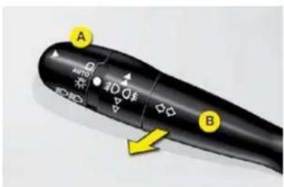 A AUTO 10Ω B