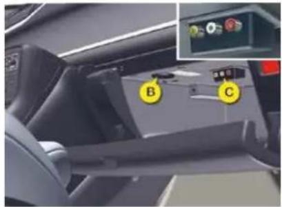 CITROEN C5 Dag (2008) - AIR CONDITIONED GLOVEBOX - 1