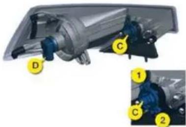 CITROEN C5 Dag (2008) - Changing front foglamps - 2
