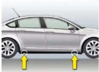 CITROEN C5 Dag (2008) - PRACTICAL INFORMATION - 2