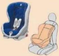 CITROEN C5 Dag (2008) - ISOFIX CHILD SEAT RECOMMENDED BY CITROËN AND APPROVED FOR YOUR VEI - 1