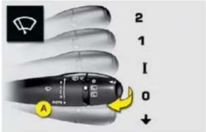2 1 I 0 ↓ A