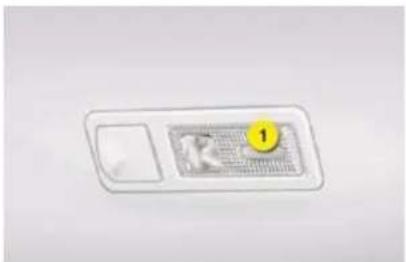 Image showing a device with a yellow indicator labeled '1' pointing to a button or scroll, likely indicating status or progress.