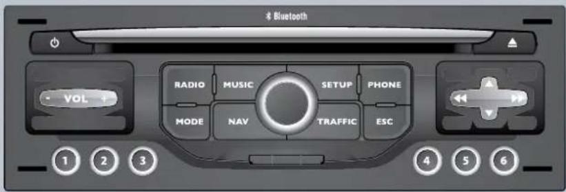Bluetooth VOL RADIO MUSIC SETUP PHONE MODE NAV TRAFFIC ESC 1 2 3 4 5 6