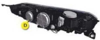 CITROEN C5 Dag (2008) - Changing the directional lighting - 1