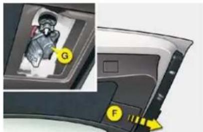 Diagram showing a device with labeled parts G and F, highlighting a highlighted component in the main view.