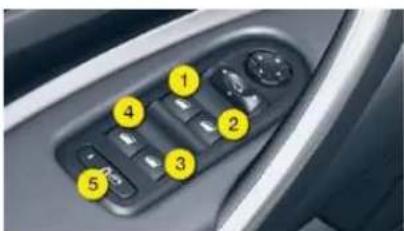 Car interior control panel with numbered buttons for driving or navigation