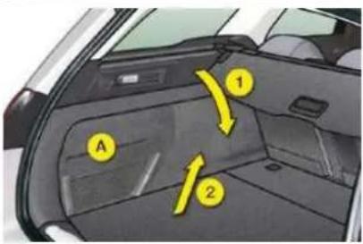 Diagram of a car's rear door with labeled components and directional arrows indicating movement or flow.