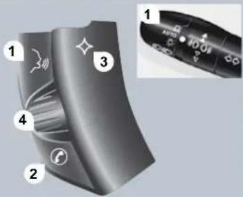 Diagram of a device's top panel with numbered parts and control buttons, highlighting features like 'f', 's', and '10Ω'.
