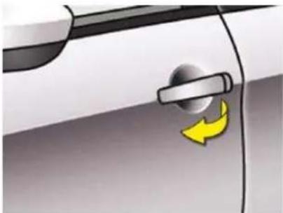 CITROEN C5 Dag (2008) - Opening - 1