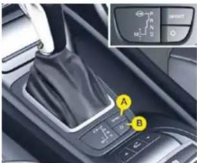 Car gear shift control panel with labeled buttons and a control interface showing P, R, N, M, U symbols