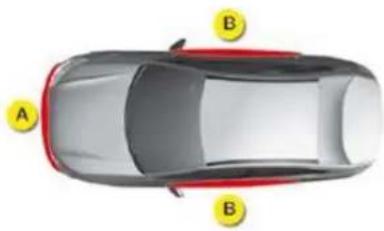 CITROEN C5 Dag (2008) - The air bags do not operate when the ignition is switched off. - 1