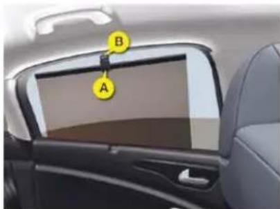 CITROEN C5 Dag (2008) - Storage - 1