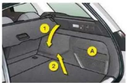 Diagram of a car interior with labeled components and directional arrows indicating flow or movement