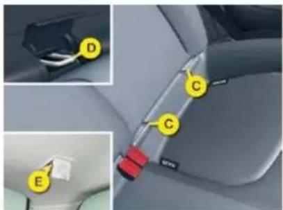 Car interior diagram with labeled parts (A, B, C, D, E) showing seatbelt and rear panel connection