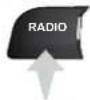 CITROEN C5 Dag (2008) - SELECTING A STATIO - 1