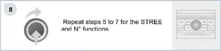 8 Repeat steps 5 to 7 for the STREE and N° functions.