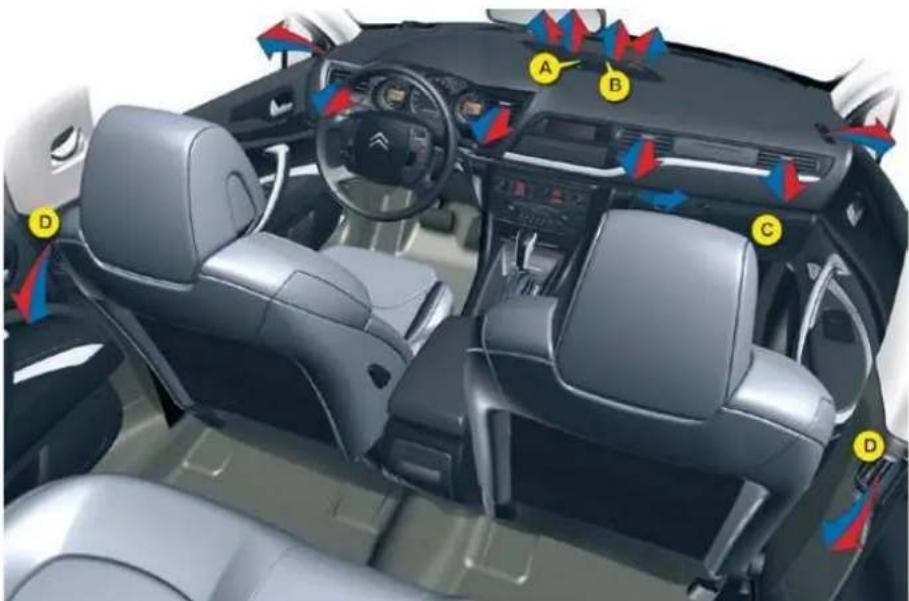 CITROEN C5 Dag (2008) - COMFORT - 1