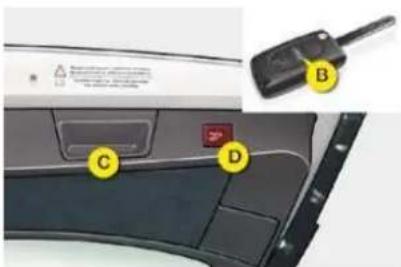 Diagram of car interior with labeled components including a red card and a black key, marked with yellow circles C, D, and B.