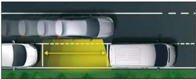 CITROEN C5 Dag (2008) - PARKING SPACE SENS - 1