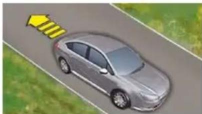 CITROEN C5 Dag (2008) - Operation - 2