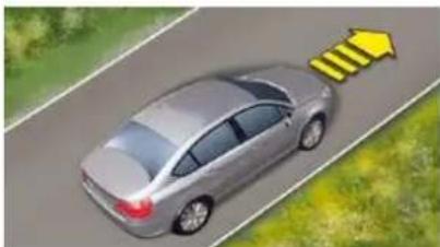 CITROEN C5 Dag (2008) - Operation - 1