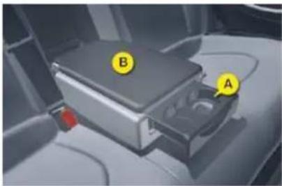CITROEN C5 Dag (2008) - Storage - 2