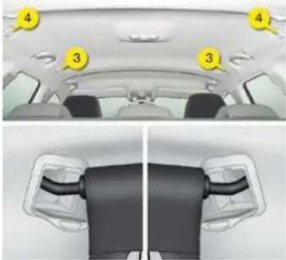 CITROEN C5 Dag (2008) - LAYOUT - 1