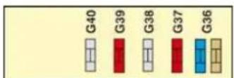 CITROEN C5 Dag (2008) - Access to the fuses - 6