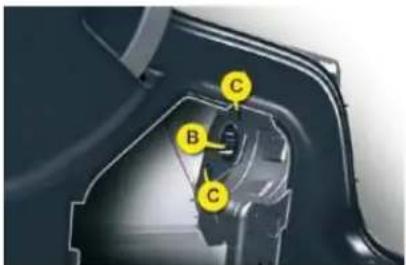 Diagram of a mechanical component with labeled parts B and C, showing internal structure and highlighted connection points.