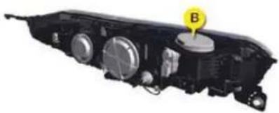 CITROEN C5 Dag (2008) - PRACTICAL INFORMATION - 3