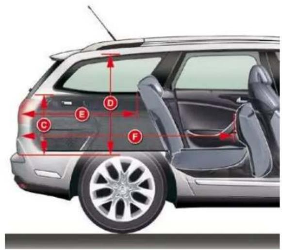 Diagram of a car's rear and front views with labeled parts (A–F) and red directional arrows indicating movement or positioning.