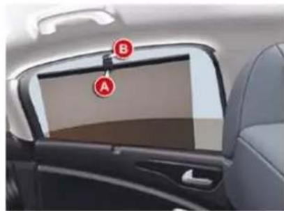 CITROEN C5 Dag (2009) - Storage - 1