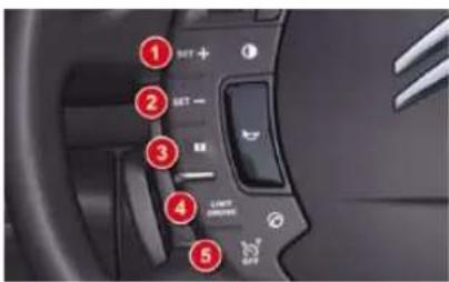 Car interior control panel with numbered labels pointing to buttons like 'NET +', 'NET -', and 'LIMIT DRIVE'