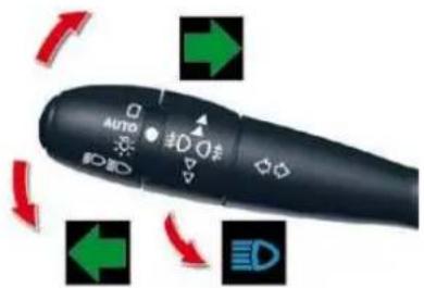 CITROEN C5 Dag (2009) - DIRECTION INDICATORS - 1
