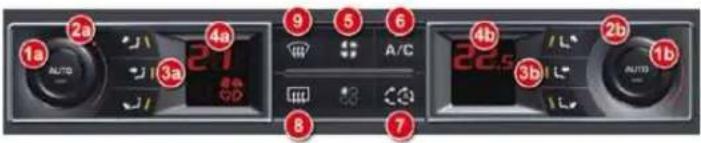 1a 2a 3a 4a 9 5 6 A/C 8 7 4b 3b 2b 1b AUTO AUTO